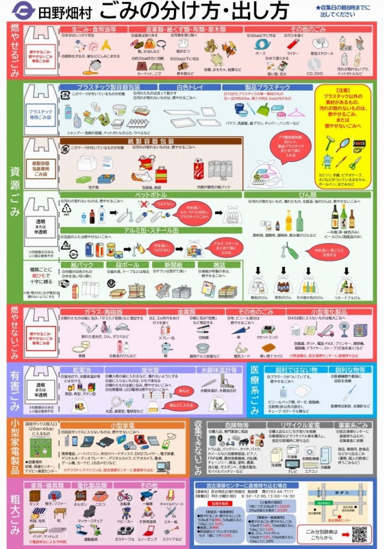 令和6年度ごみの分け方・出し方
